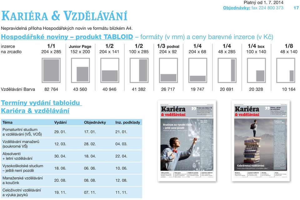 x 200 204 x 141 100 x 285 204 x 92 204 x 68 48 x 285 100 x 140 48 x 140 Vzdělávání Barva 82 764 43 560 40 946 41 382 26 717 19 747 20 691 20 328 10 164 Termíny vydání tabloidu Kariéra & vzdělávání