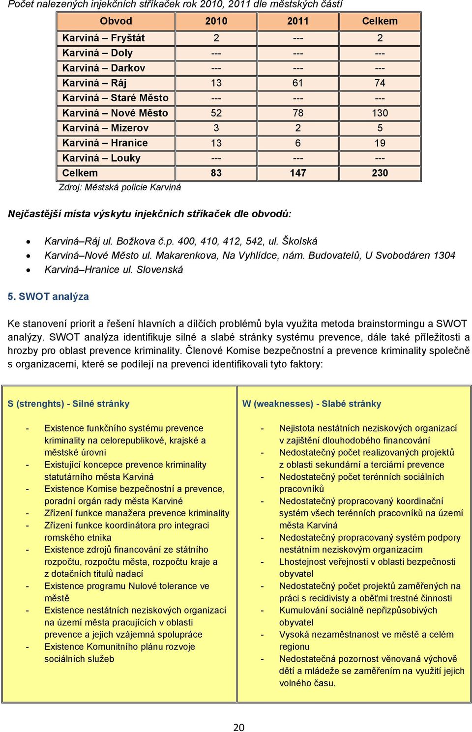 obvodů: Karviná Ráj ul. Božkova č.p. 400, 410, 412, 542, ul. Školská Karviná Nové Město ul. Makarenkova, Na Vyhlídce, nám. Budovatelů, U Svobodáren 1304 Karviná Hranice ul. Slovenská 5.