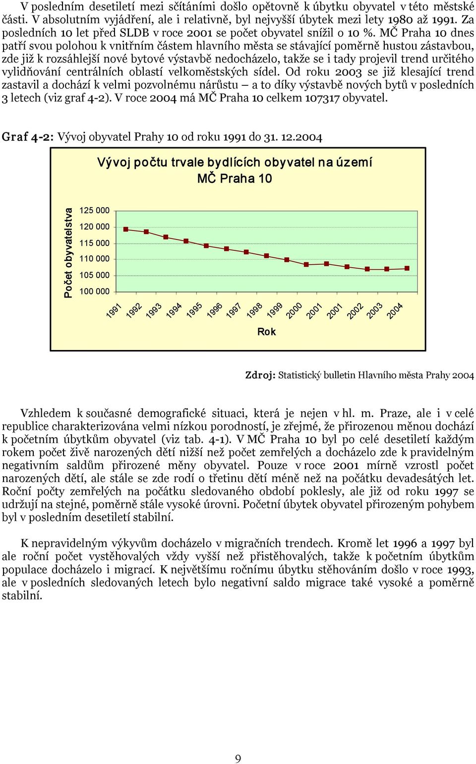 MČ Praha 10 dnes patří svou polohou k vnitřním částem hlavního města se stávající poměrně hustou zástavbou, zde již k rozsáhlejší nové bytové výstavbě nedocházelo, takže se i tady projevil trend