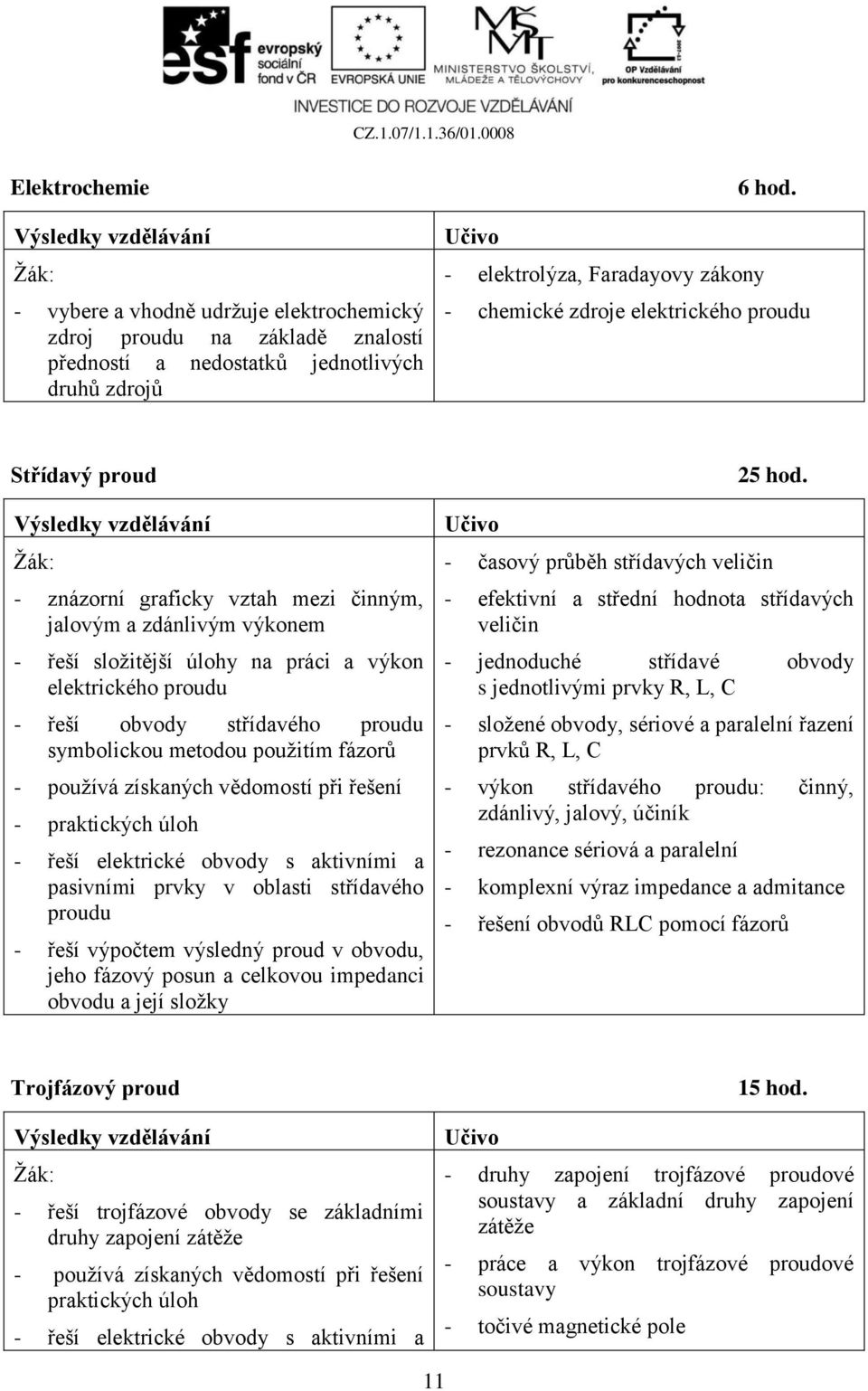 elektrického proudu - řeší obvody střídavého proudu symbolickou metodou použitím fázorů - používá získaných vědomostí při řešení - praktických úloh - řeší elektrické obvody s aktivními a pasivními