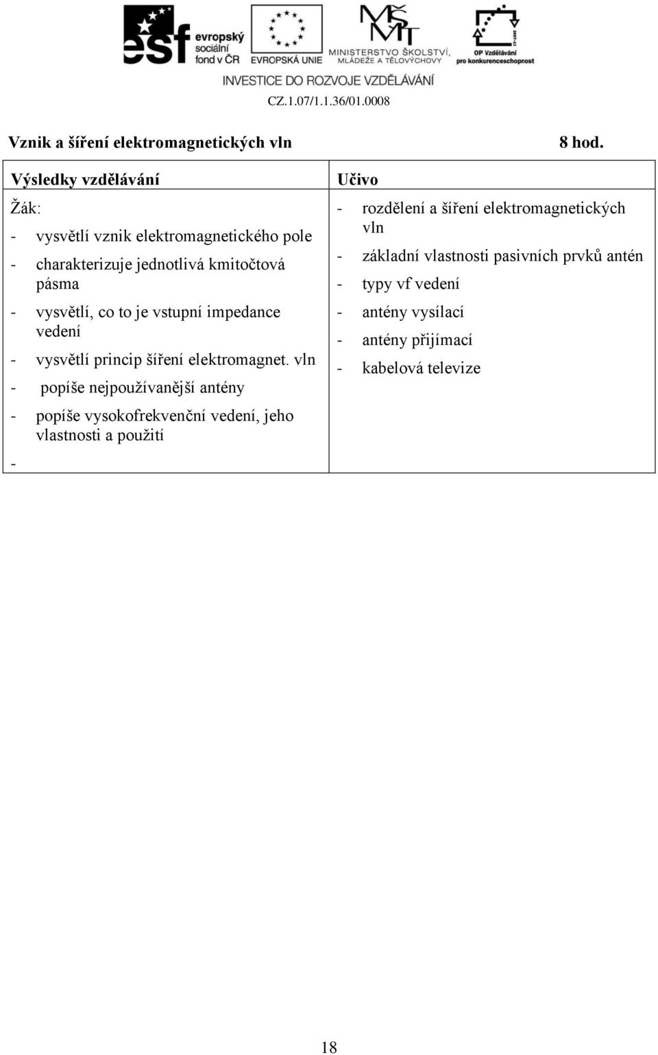 vln - popíše nejpoužívanější antény - popíše vysokofrekvenční vedení, jeho vlastnosti a použití - 8 hod.