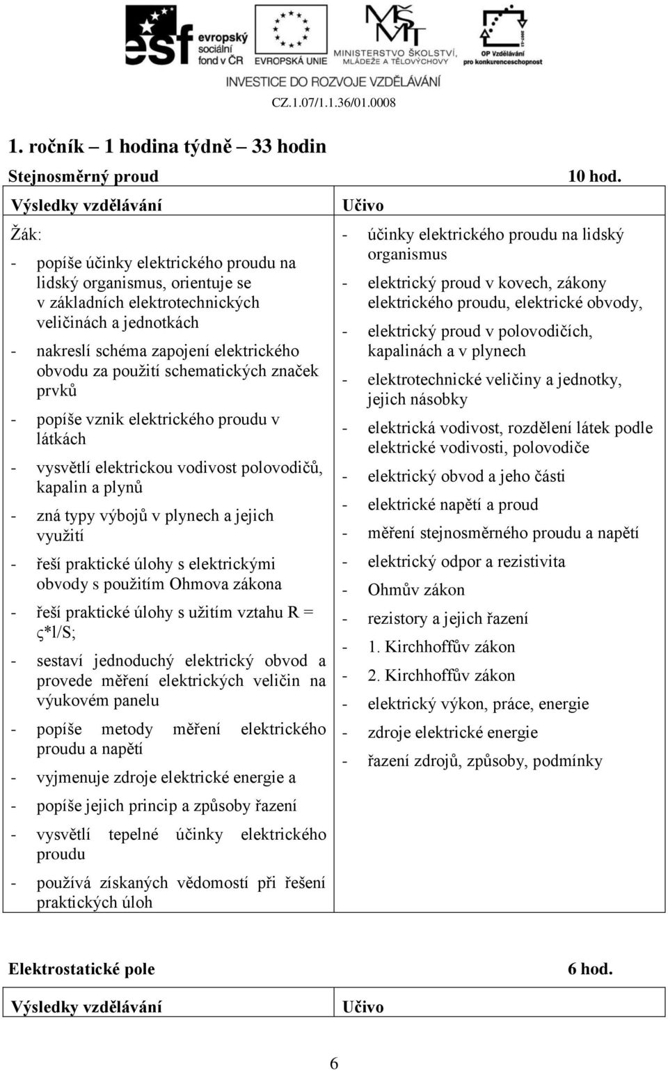 a jejich využití - řeší praktické úlohy s elektrickými obvody s použitím Ohmova zákona - řeší praktické úlohy s užitím vztahu R = ς*l/s; - sestaví jednoduchý elektrický obvod a provede měření