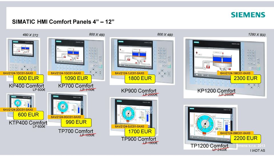 KP1200 Comfort LP 2500 6AV2124-2DC01-0AX0 600 EUR KTP400 Comfort LP 600 6AV2124-0GC01-0AX0 990 EUR TP700