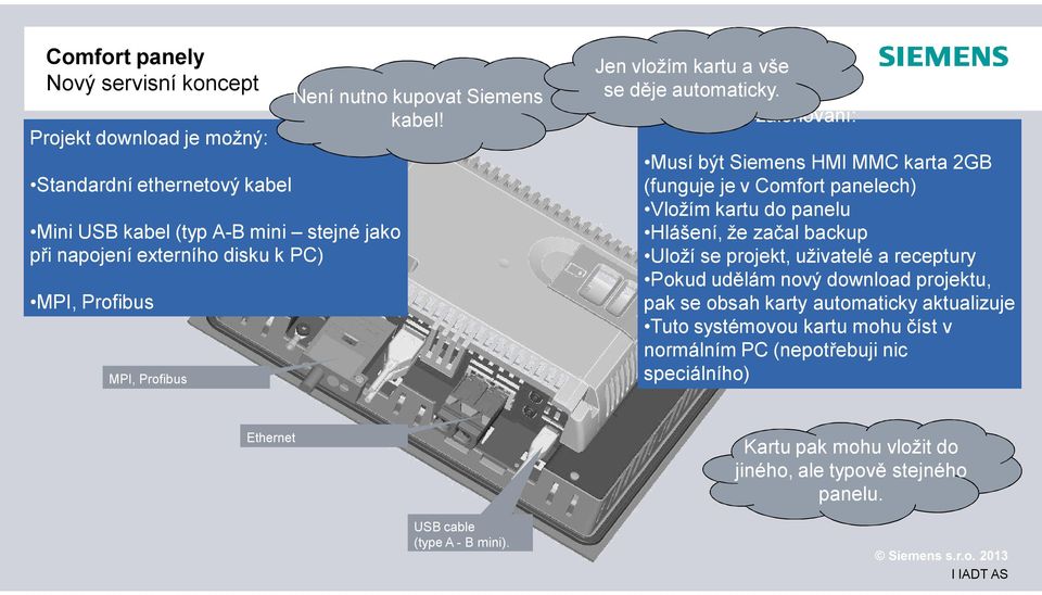 Automatické zálohování: Musí být Siemens HMI MMC karta 2GB (funguje je v Comfort panelech) Vložím kartu do panelu Hlášení, že za al backup Uloží se projekt, uživatelé a