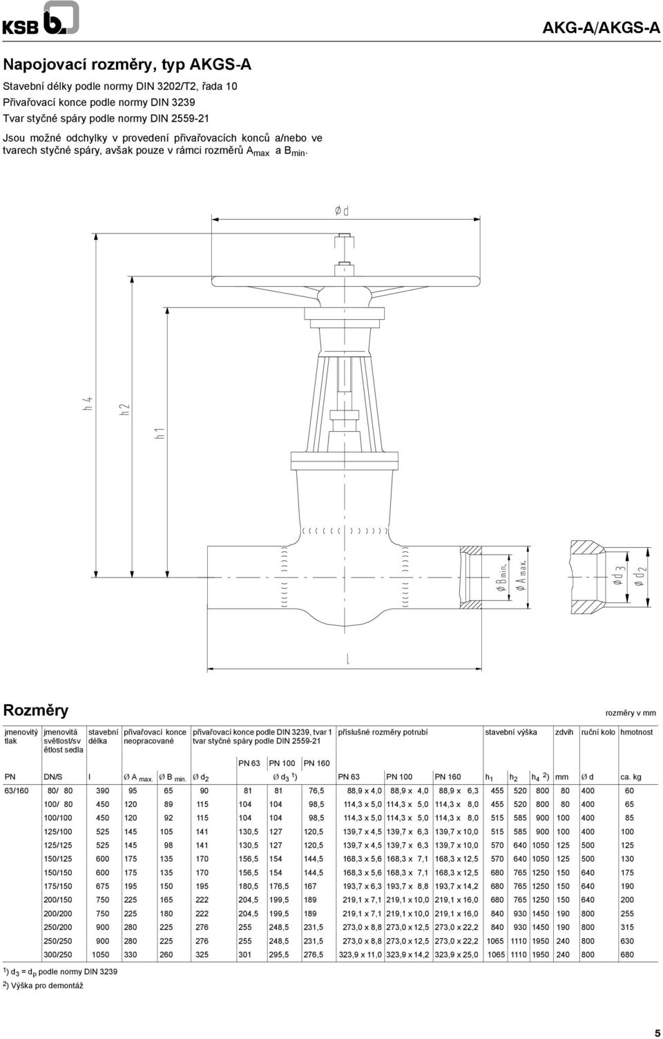 Rozměry rozměryvmm jmenovitý tlak jmenovitá stavební přivařovací konce světlost/sv délka neopracované ětlost sedla přivařovací konce podle DIN 3239, tvar 1 tvar styčné spáry podle DIN 2559-21 PN 63