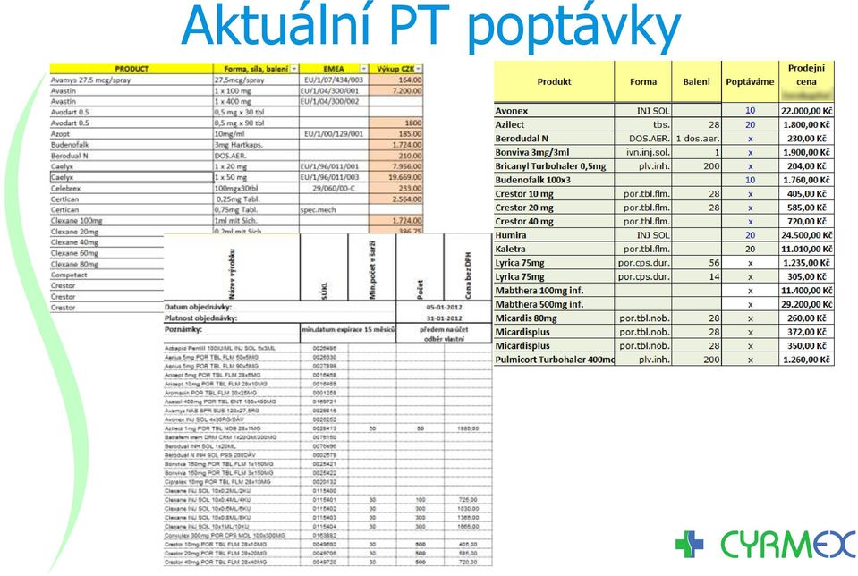 poptávky