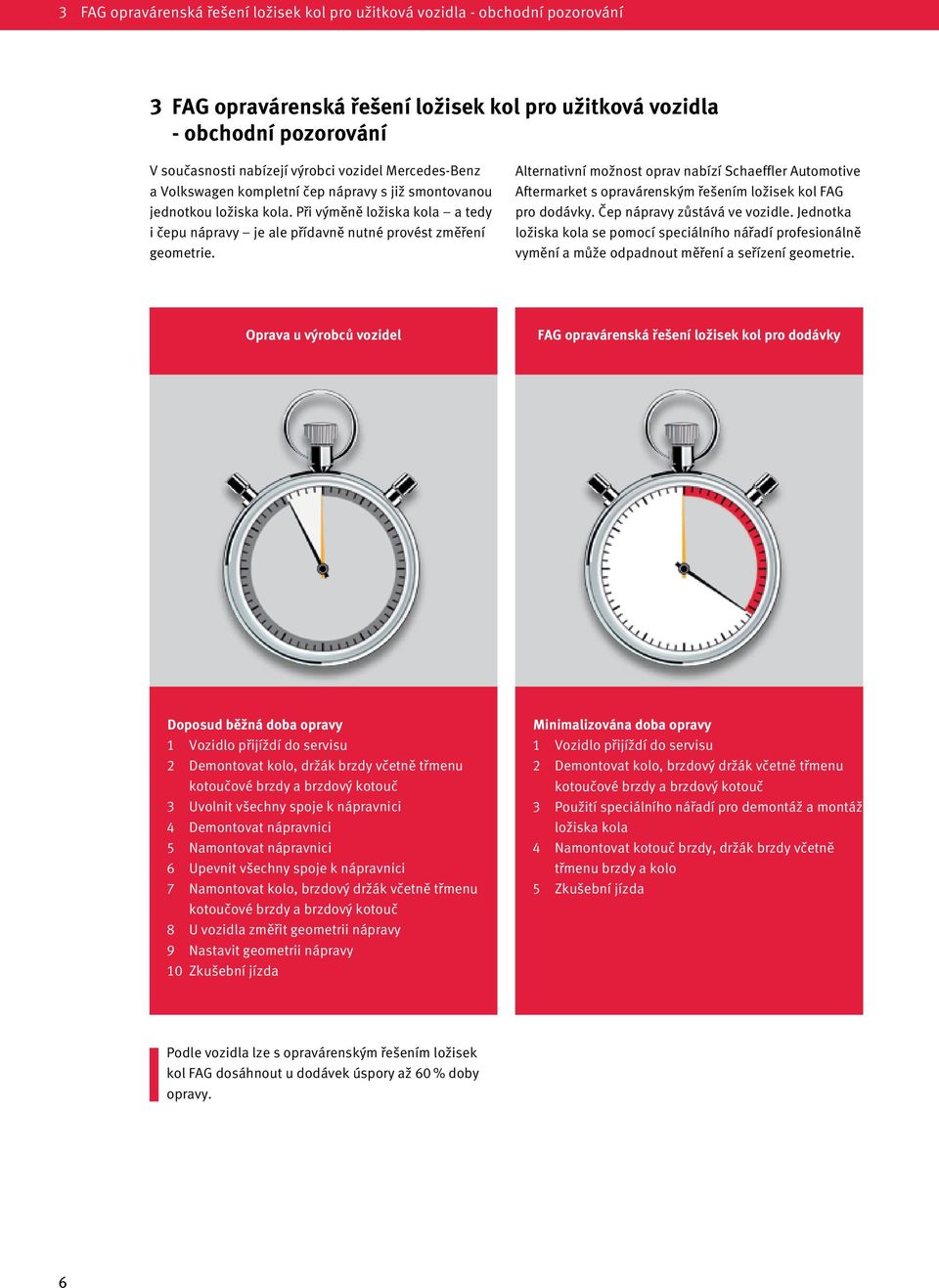 Alternativní možnost oprav nabízí Schaeffler Automotive Aftermarket s opravárenským řešením ložisek kol FAG pro dodávky. Čep nápravy zůstává ve vozidle.