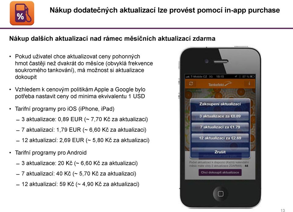 ekvivalentu 1 USD Tarifní programy pro ios (iphone, ipad) 3 aktualizace: 0,89 EUR (~ 7,70 Kč za aktualizaci) 7 aktualizací: 1,79 EUR (~ 6,60 Kč za aktualizaci) 12 aktualizací: 2,69 EUR (~