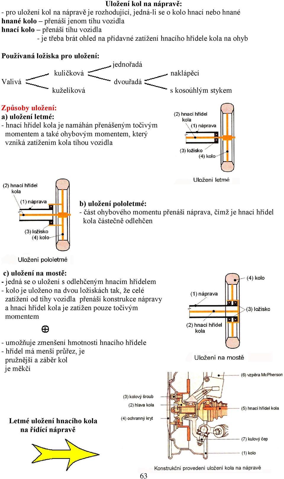 hřídel kola je namáhán přenášeným točivým momentem a také ohybovým momentem, který vzniká zatíženim kola tíhou vozidla b) uložení pololetmé: - část ohybového momentu přenáší náprava, čímž je hnací