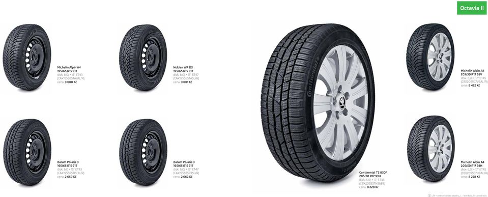 ET43 (CAX1956557PL3L/R) cena: 2 659 Kč 195/65 R15 91T disk: 6,0J 15" ET47 (CAX195655P35L/R) cena: 2 662 Kč Continental TS 830P