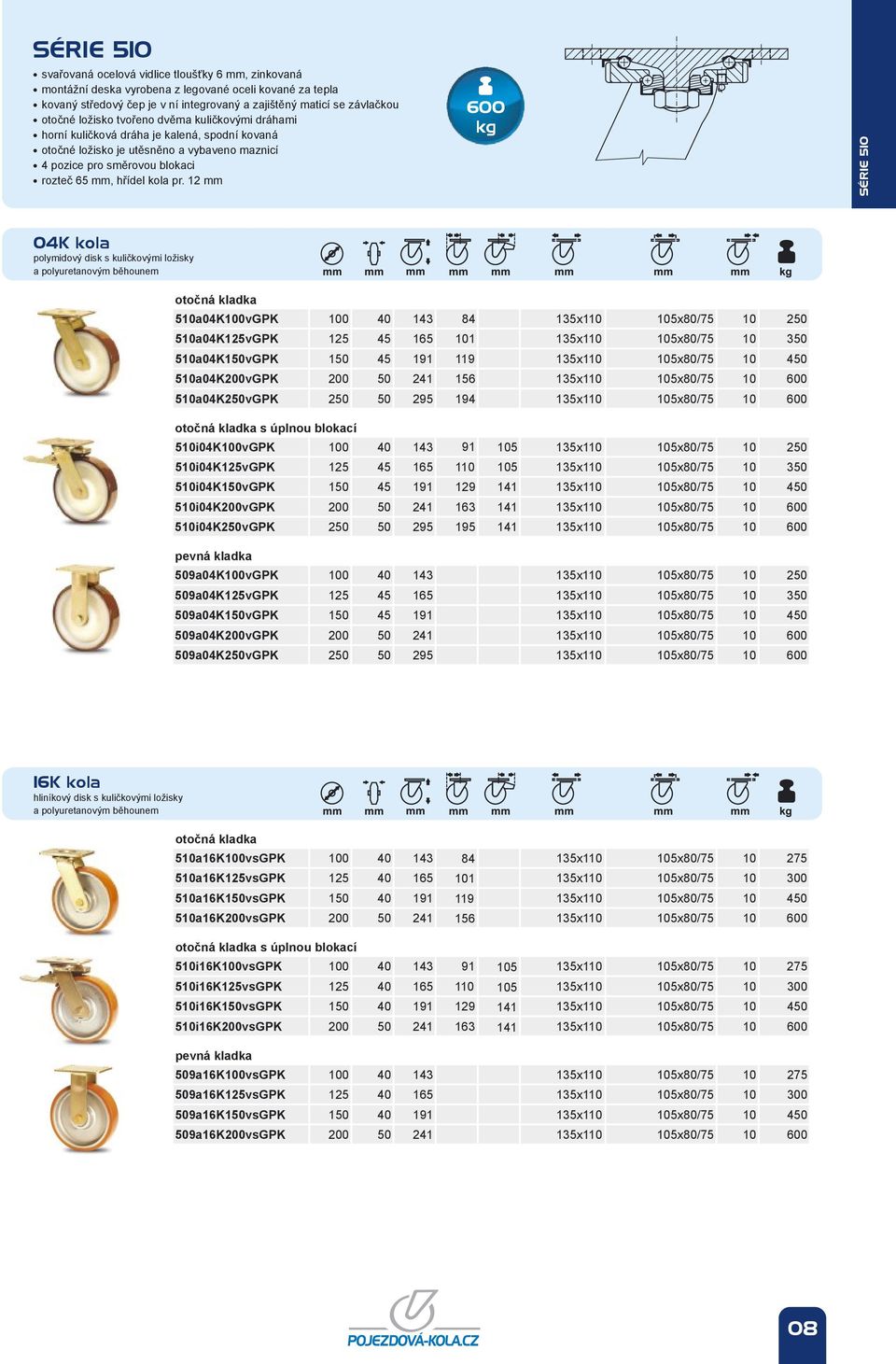 12 mm 600 SÉRIE 510 04K kola polymidový disk s kuličkovými ložisky a polyuretanovým běhounem 510a04K100vGPK 100 40 143 84 135x110 105x80/75 10 250 510a04K125vGPK 125 45 165 101 135x110 105x80/75 10