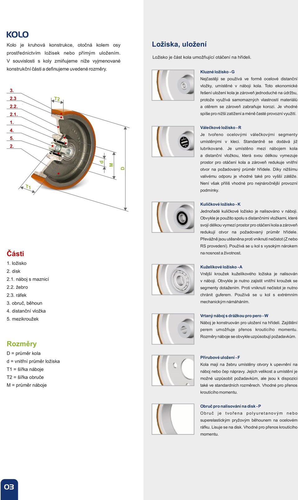 mezikroužek Rozměry T2 D = průměr kola d = vnitřní průměr ložiska T1 = šířka náboje T2 = šířka obruče M = průměr náboje d M D Ložiska, uložení Ložisko je část kola umožňující otáčení na hřídeli.