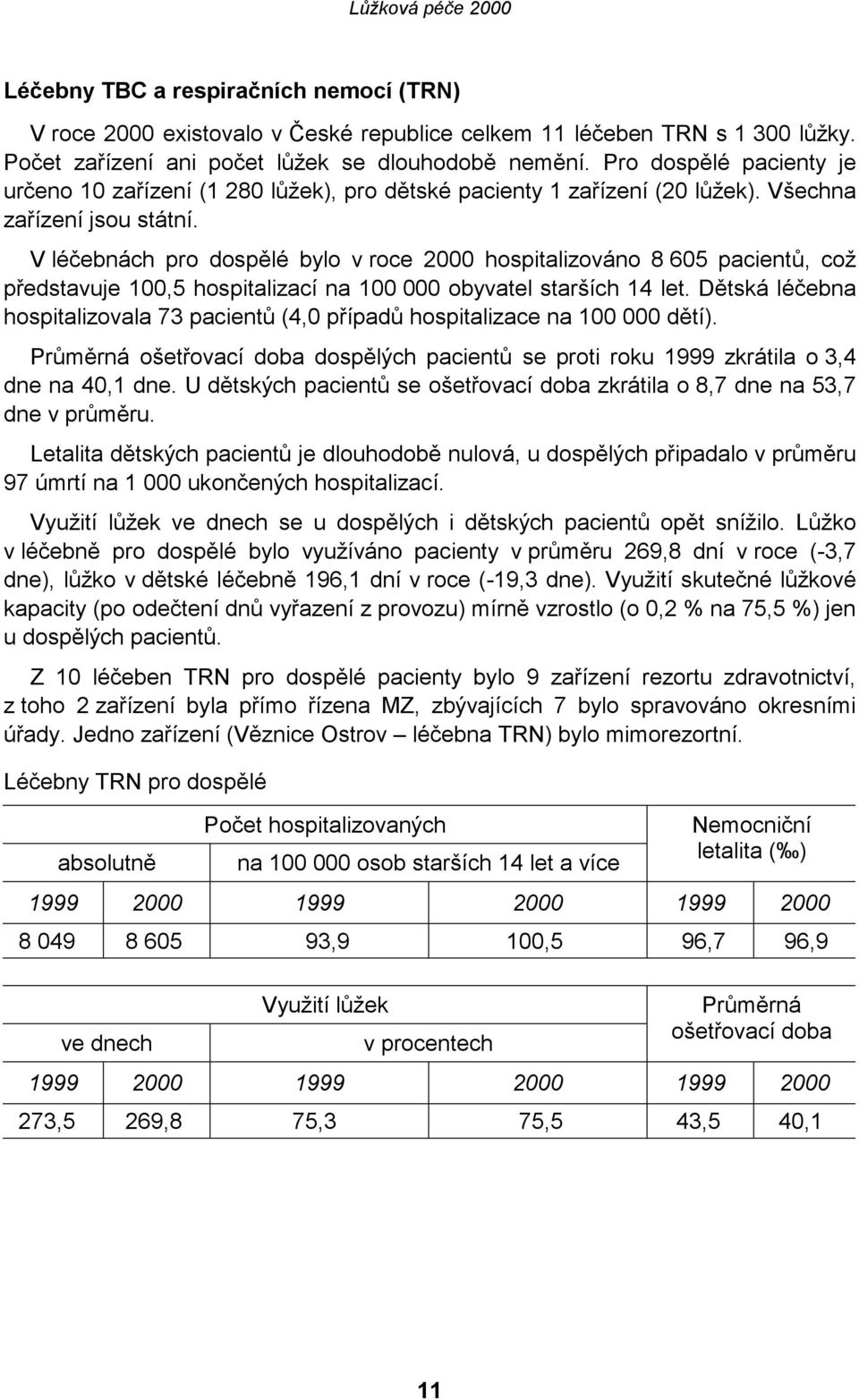 V léčebnách pro dospělé bylo v roce 2000 hospitalizováno 8 605 pacientů, což představuje 100,5 hospitalizací na 100 000 obyvatel starších 14 let.