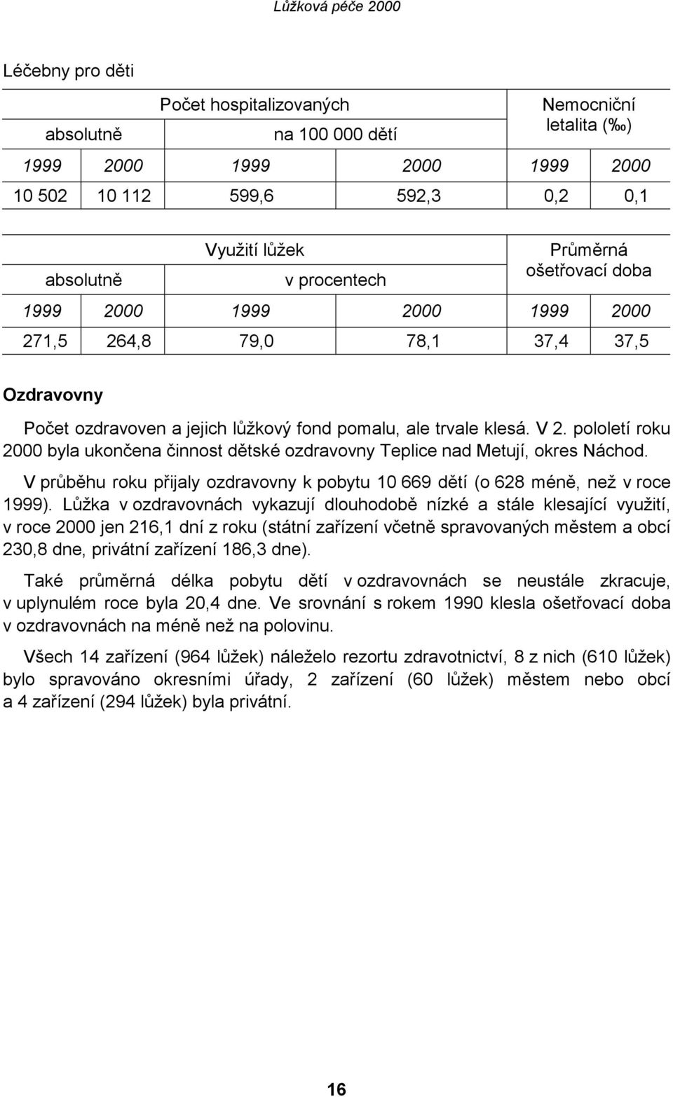 pololetí roku 2000 byla ukončena činnost dětské ozdravovny Teplice nad Metují, okres Náchod. V průběhu roku přijaly ozdravovny k pobytu 10 669 dětí (o 628 méně, než v roce 1999).