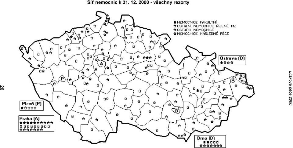 2000 - všechny