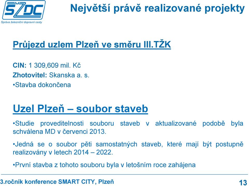 Stavba dokončena Uzel Plzeň soubor staveb Studie proveditelnosti souboru staveb v aktualizované podobě