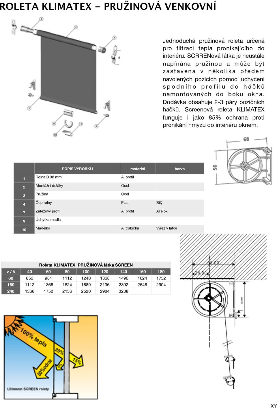 namontovaných do boku okna. Dodávka obsahuje - páry pozičních háčků. Screenová roleta KLIMATEX funguje i jako 8% ochrana proti pronikání hmyzu do interiéru oknem.
