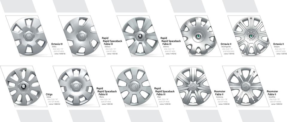 Citigo Indus disk: 5,0J 14" (1ST 071 454B) cena: 1 080 Kč Rapid Rapid Spaceback Fabia III Metis disk: 5,0J 14" (5JA 071 454) cena: 1 053 Kč Rapid Rapid Spaceback Fabia III Flair