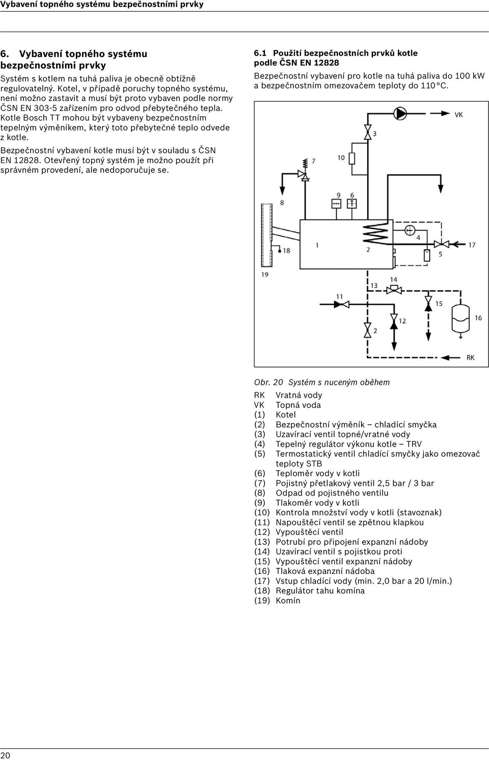 Kotle Bosch TT mohou být vybaveny bezpečnostním tepelným výměníkem, který toto přebytečné teplo odvede z kotle. Bezpečnostní vybavení kotle musí být v souladu s ČSN EN 12828.
