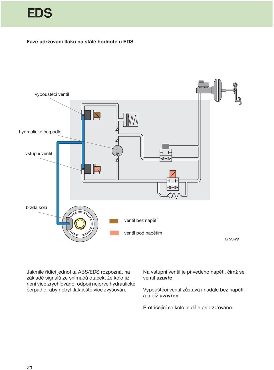 Například byl o doplňkové funkce rozšířen protiblokovací systém ABS, byly  doplněny stávající bezpečnostní systémy airbagů - PDF Free Download