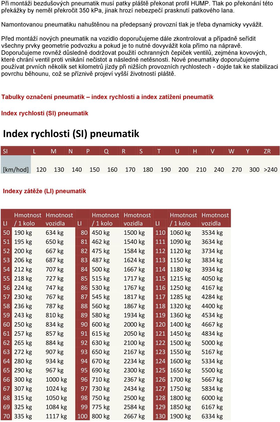 Před montáží nových pneumatik na vozidlo doporučujeme dále zkontrolovat a případně seřídit všechny prvky geometrie podvozku a pokud je to nutné dovyvážit kola přímo na nápravě.