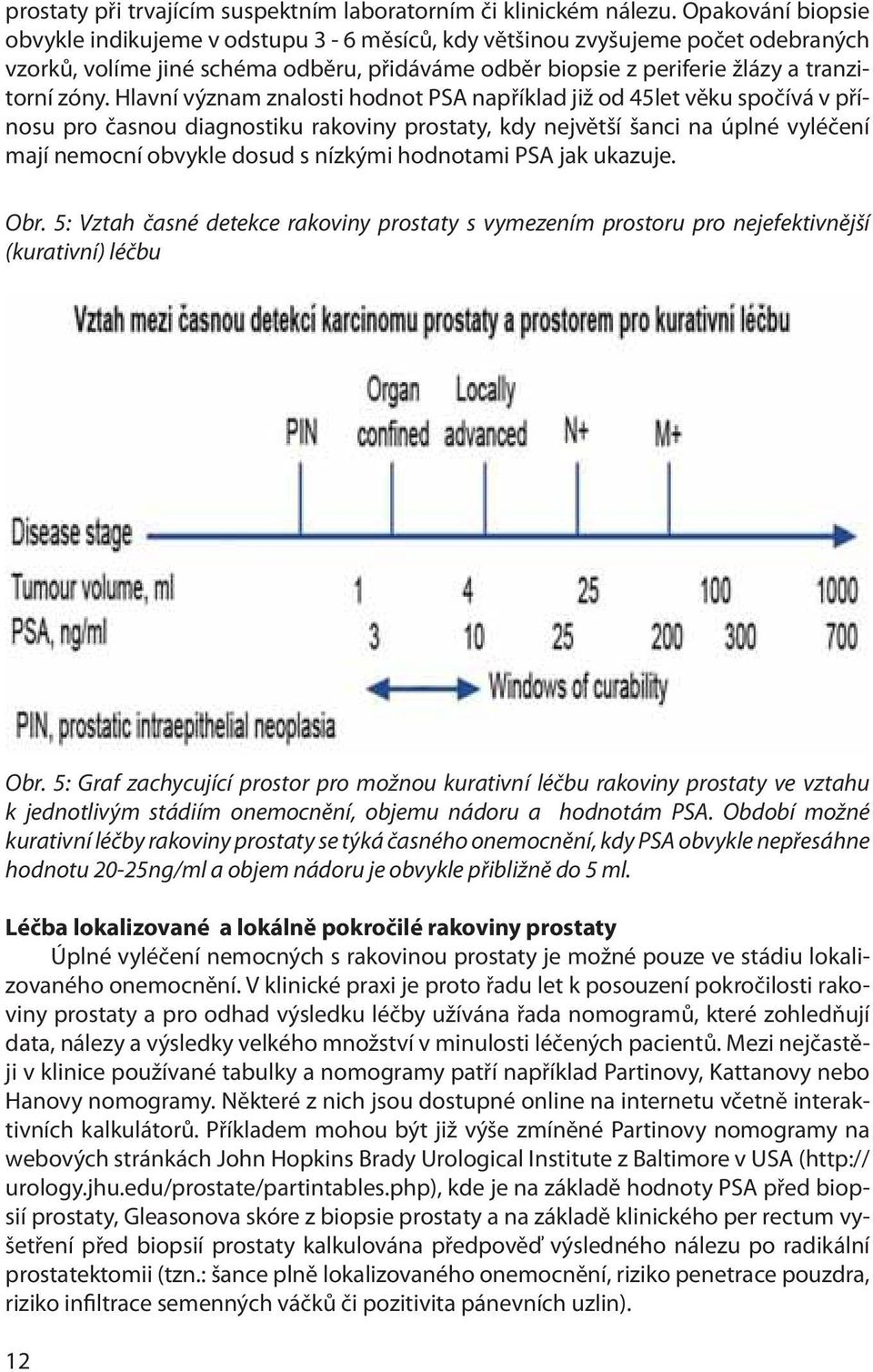 Hlavní význam znalosti hodnot PSA například již od 45let věku spočívá v přínosu pro časnou diagnostiku rakoviny prostaty, kdy největší šanci na úplné vyléčení mají nemocní obvykle dosud s nízkými