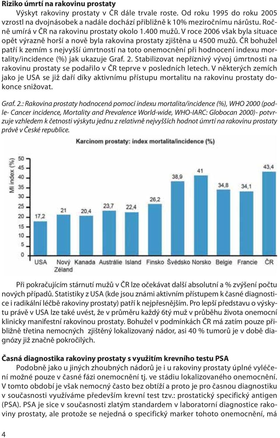 ČR bohužel patří k zemím s nejvyšší úmrtností na toto onemocnění při hodnocení indexu mortality/incidence (%) jak ukazuje Graf. 2.