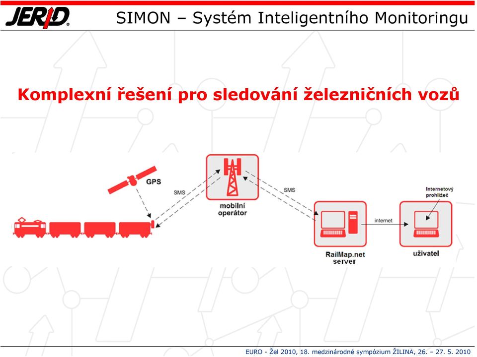 Monitoringu Komplexní