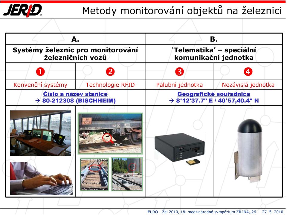 komunikační jednotka Konvenční systémy Technologie RFID Palubní jednotka