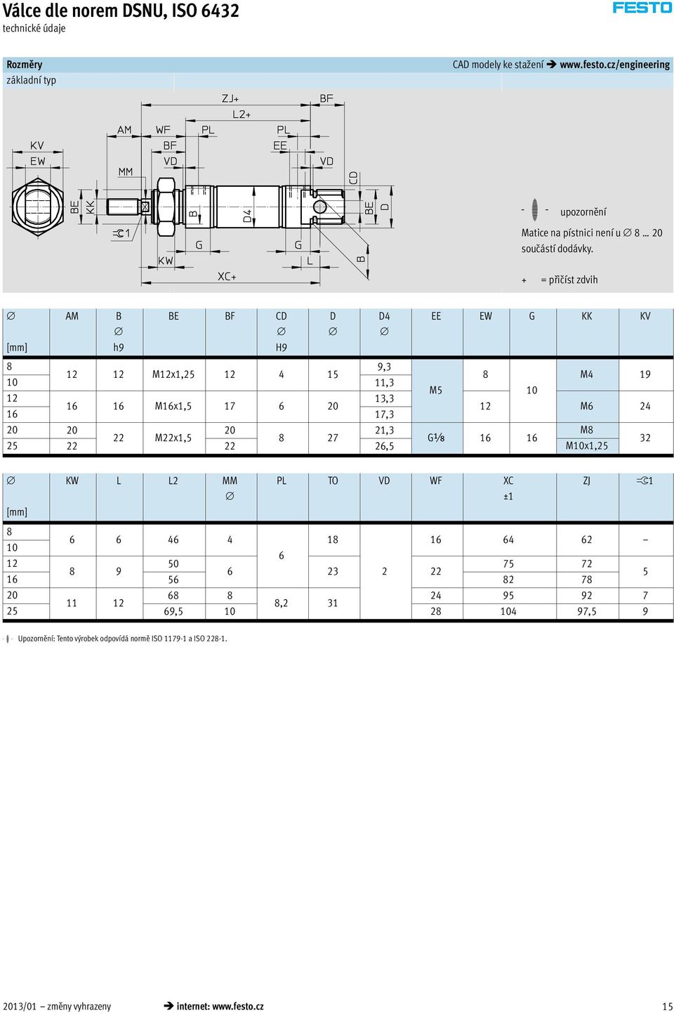 21,3 M8 22 M22x1,5 8 27 Gx 16 16 25 22 22 26,5 M10x1,25 32 [mm] KW L L2 MM PL TO VD WF XC ±1 8 6 6 46 4 18 16 64 62 10 6 12 50 75 72 8 9 6 23 2 22 5 16 56 82 78 20 68 8