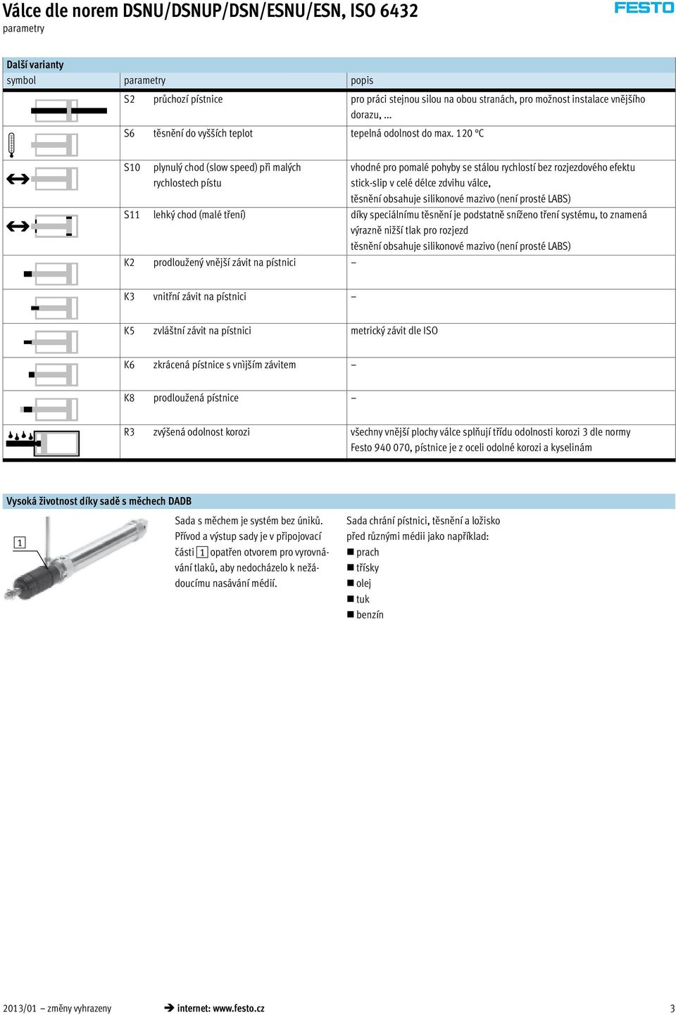 120 C S10 plynulý chod (slow speed) při malých rychlostech pístu vhodné pro pomalé pohyby se stálou rychlostí bez rozjezdového efektu stick-slip v celé délce zdvihu válce, těsnění obsahuje silikonové