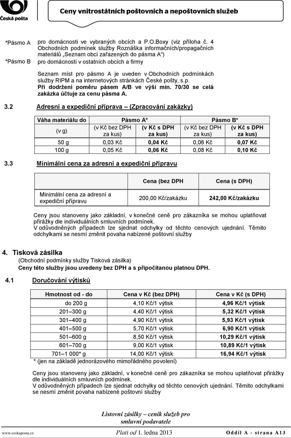 Obchodních podmínkách služby RIPM a na internetových stránkách České pošty, s.p. Při dodržení poměru pásem A/B ve výši min. 70/30 se celá zakázka účtuje za cenu pásma A. 3.