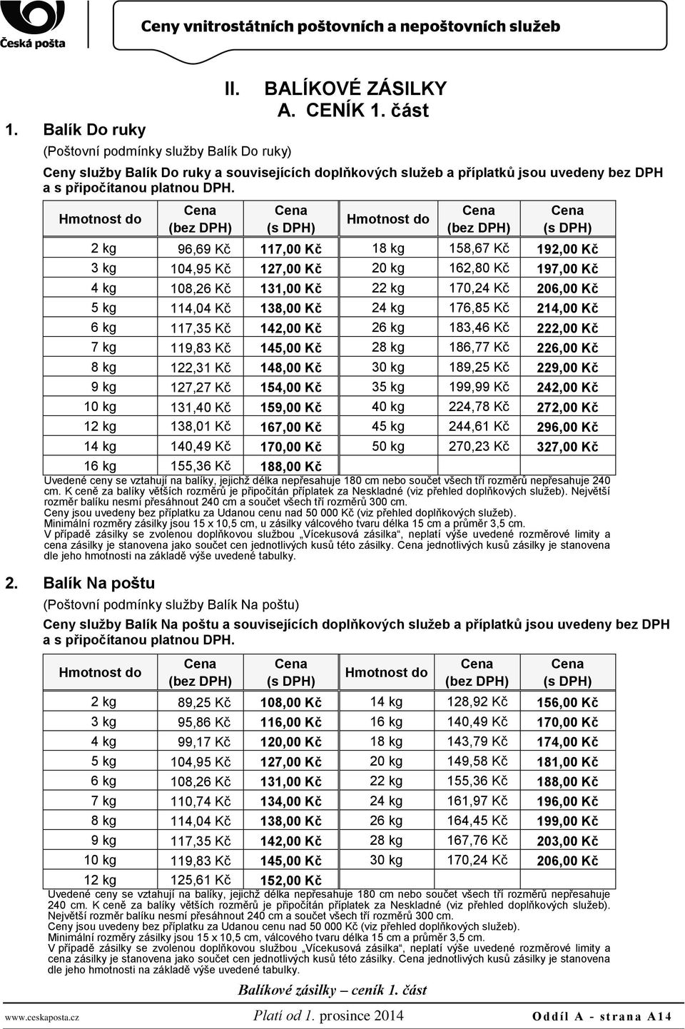 Hmotnost do Cena Cena Hmotnost do Cena Cena 2 kg 96,69 Kč 117,00 Kč 18 kg 158,67 Kč 192,00 Kč 3 kg 104,95 Kč 127,00 Kč 20 kg 162,80 Kč 197,00 Kč 4 kg 108,26 Kč 131,00 Kč 22 kg 170,24 Kč 206,00 Kč 5