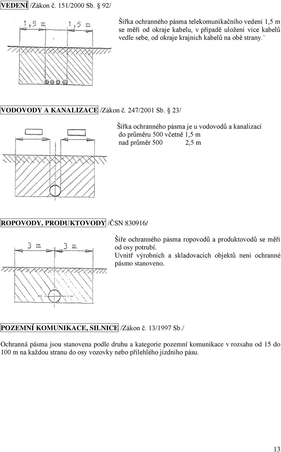 VODOVODY A KANALIZACE /Zákon č. 247/2001 Sb.