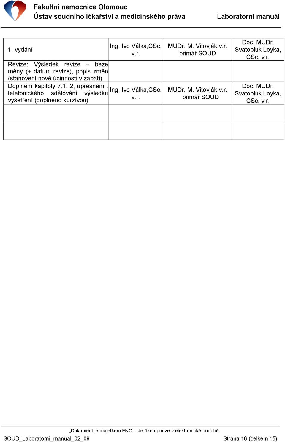 Ivo Válka,CSc. v.r. Ing. Ivo Válka,CSc. v.r. MUDr. M. Vitovják v.r. primář SOUD MUDr. M. Vitovják v.r. primář SOUD Doc.