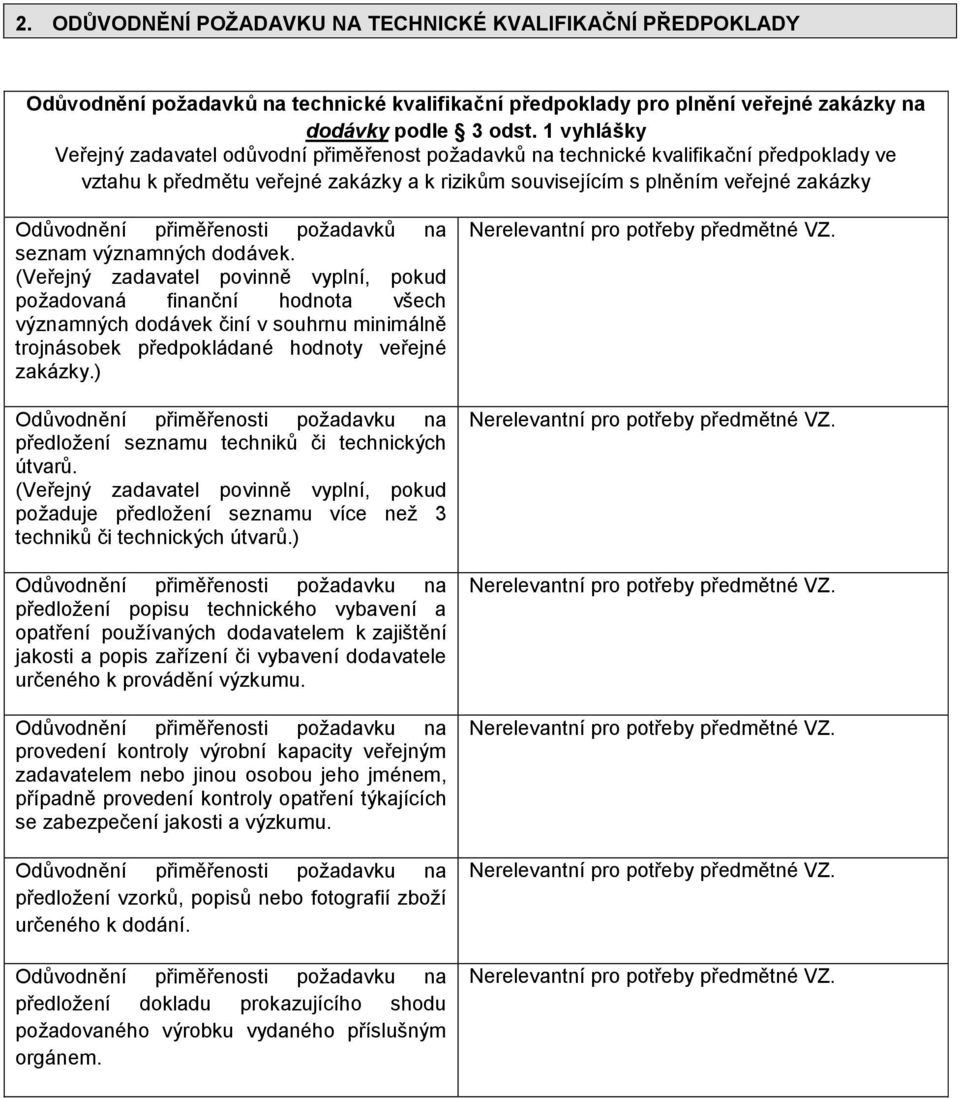 (Veřejný zadavatel povinně vyplní, pokud požadovaná finanční hodnota všech významných dodávek činí v souhrnu minimálně trojnásobek předpokládané hodnoty veřejné zakázky.