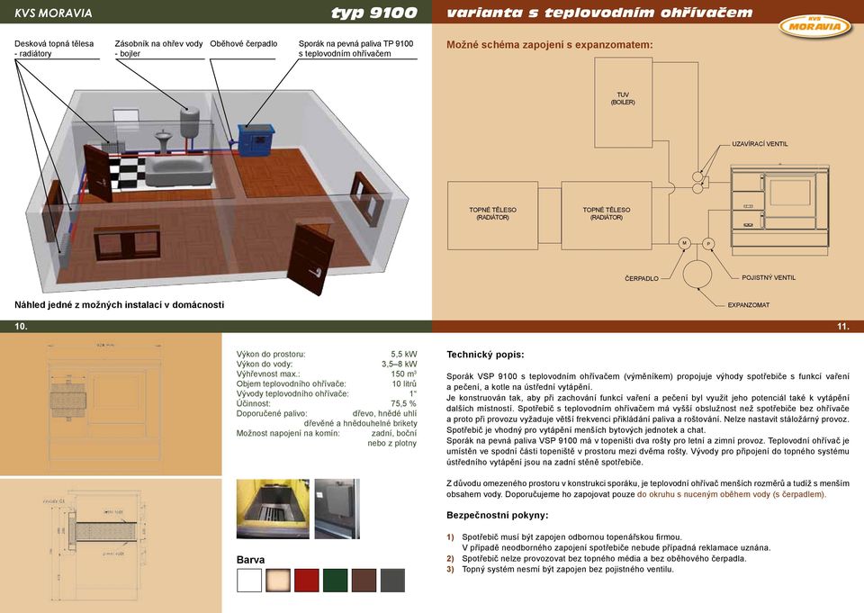 Výkon do prostoru: 5,5 kw Výkon do vody: 3,5 8 kw Výhřevnost max.