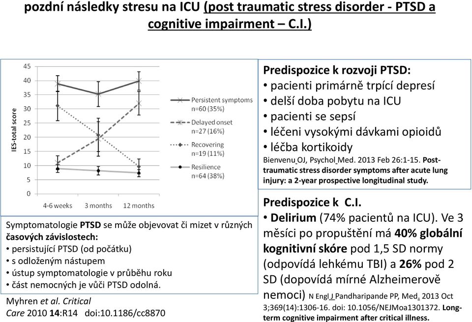 ) Predispozice k rozvoji PTSD: pacienti primárně trpící depresí delší doba pobytu na ICU pacienti se sepsí léčeni vysokými dávkami opioidů léčba kortikoidy Bienvenu OJ, Psychol Med. 2013 Feb 26:1-15.