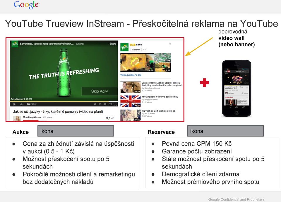 5-1 Kč) Možnost přeskočení spotu po 5 sekundách Pokročilé možnosti cílení a remarketingu bez dodatečných