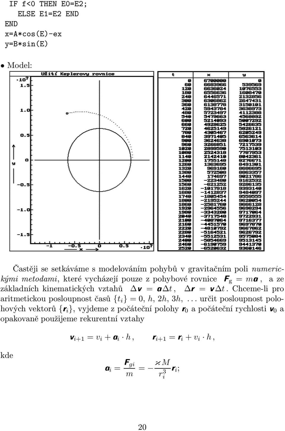 Chceme-li pro aritmetickouposloupnostčasů {t i }=0, h,2h,3h,.