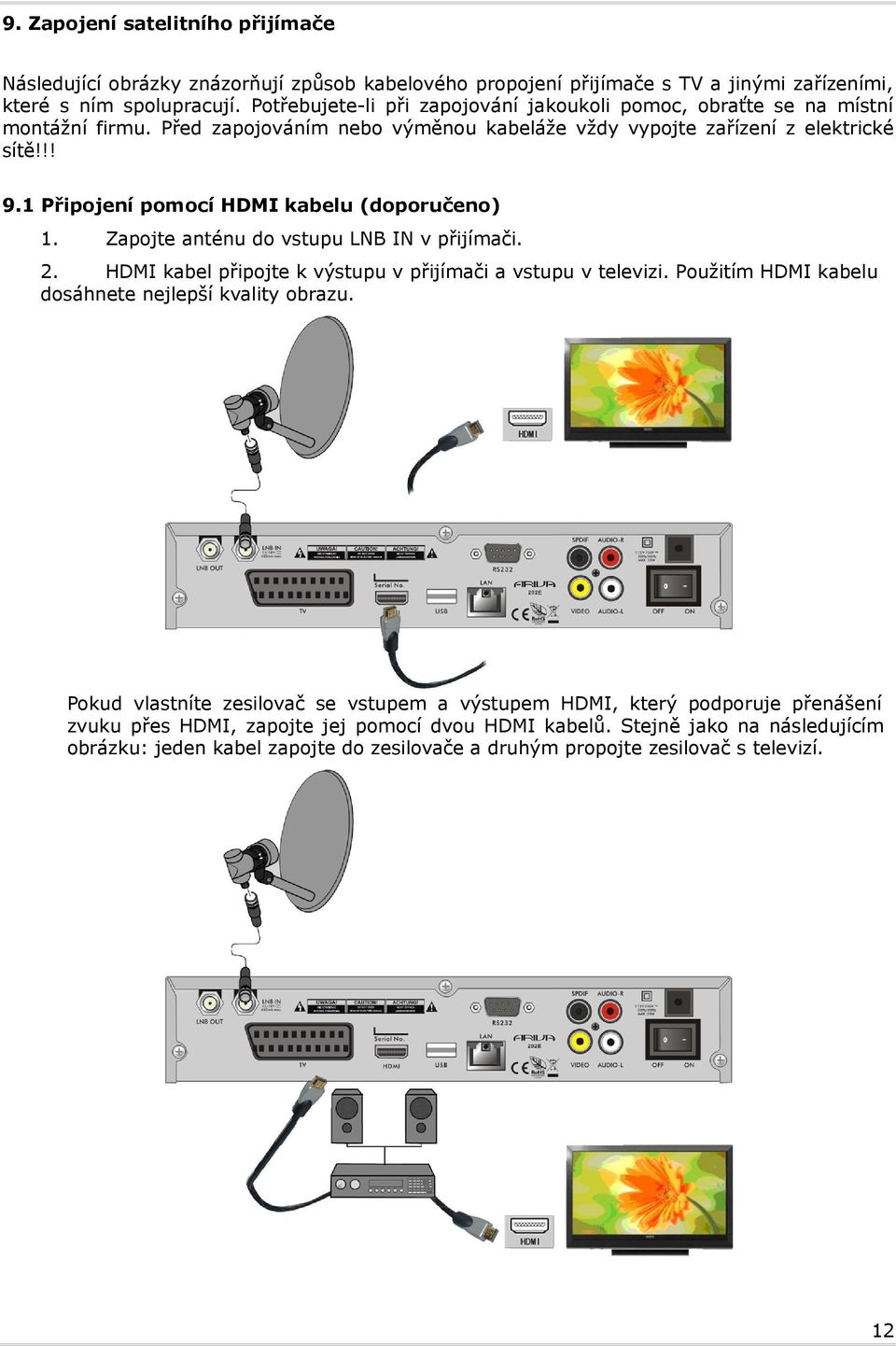 1 Připojení pomocí HDMI kabelu (doporučeno) 1. Zapojte anténu do vstupu LNB IN v přijímači. 2. HDMI kabel připojte k výstupu v přijímači a vstupu v televizi.