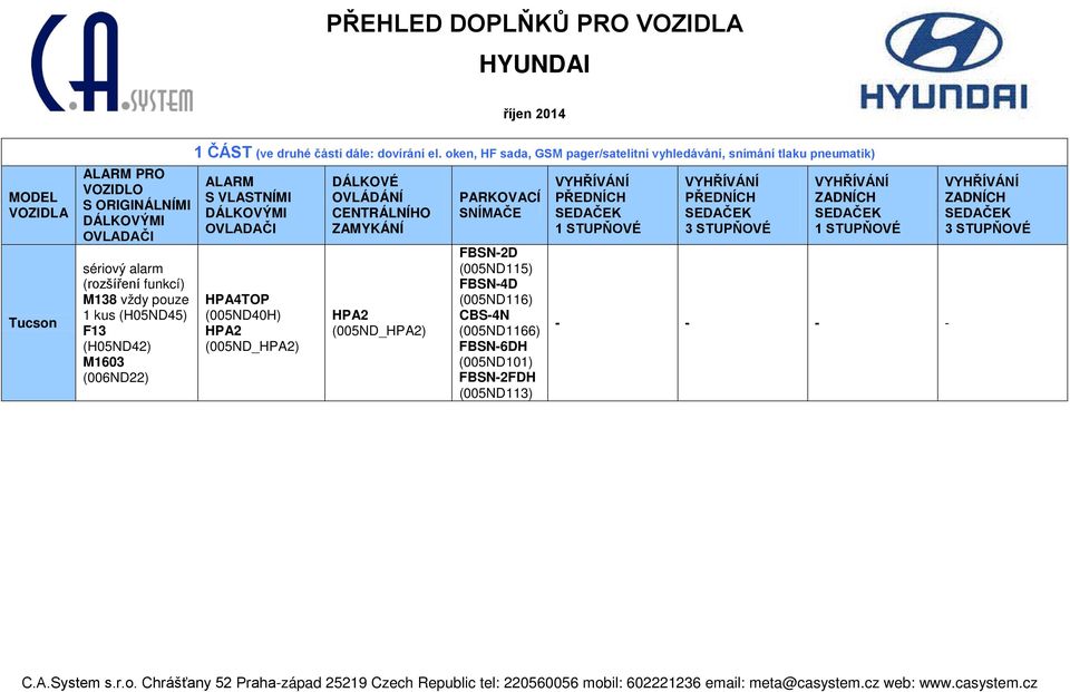 (H05ND45) HPA4TOP