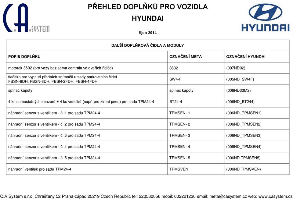 pro zimní pneu) pro sadu BT24-4 (006ND_BT244) náhradní senzor s ventilkem - č.:1 pro sadu TPMSEN- 1 (006ND_TPMSEN1) náhradní senzor s ventilkem - č.