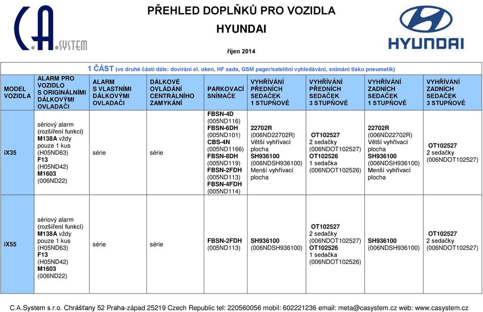 Větší vyhřívací Menší vyhřívací 22702R (006ND22702R)