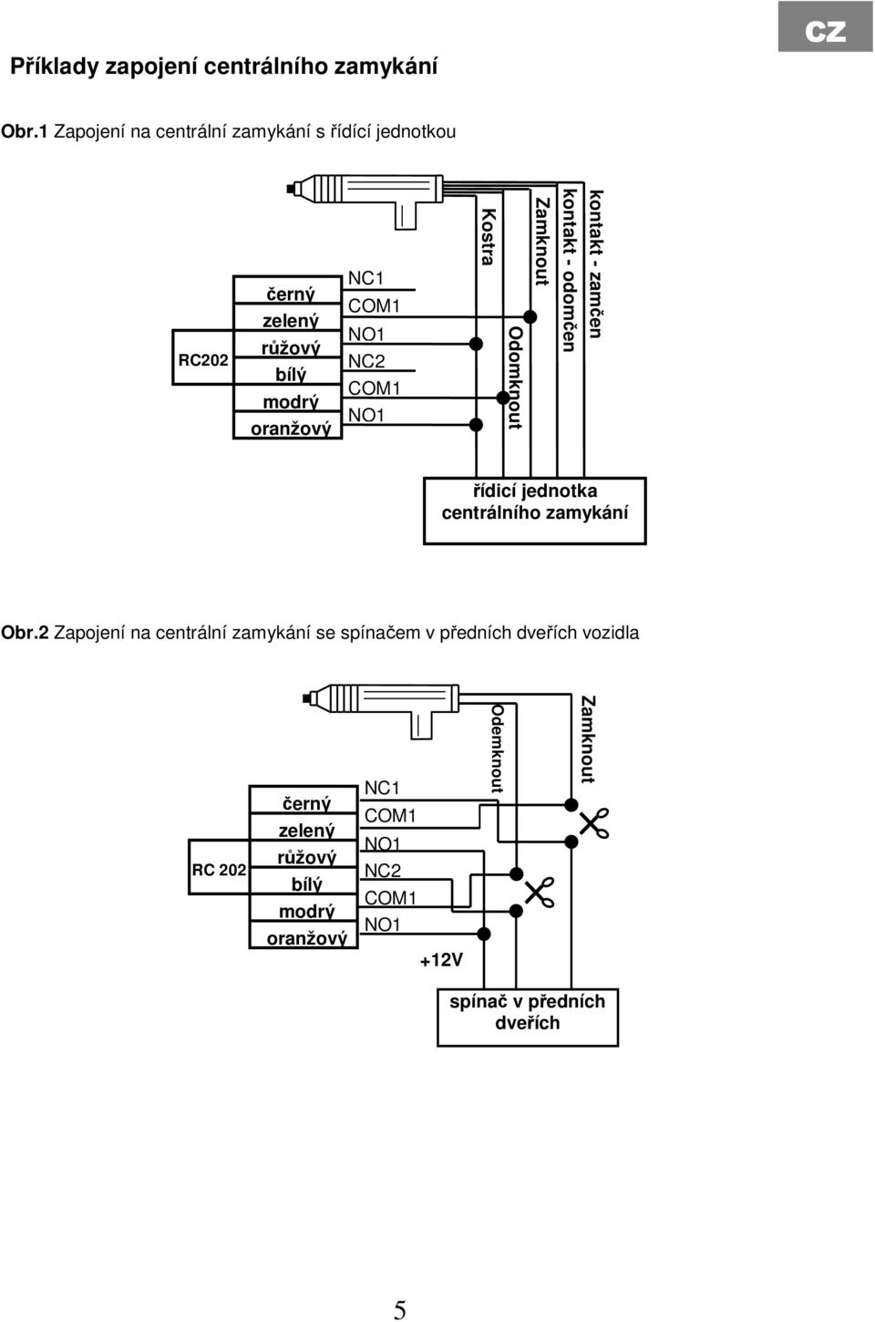 kontakt - odomčen kontakt - zamčen řídicí jednotka centrálního zamykání Obr.