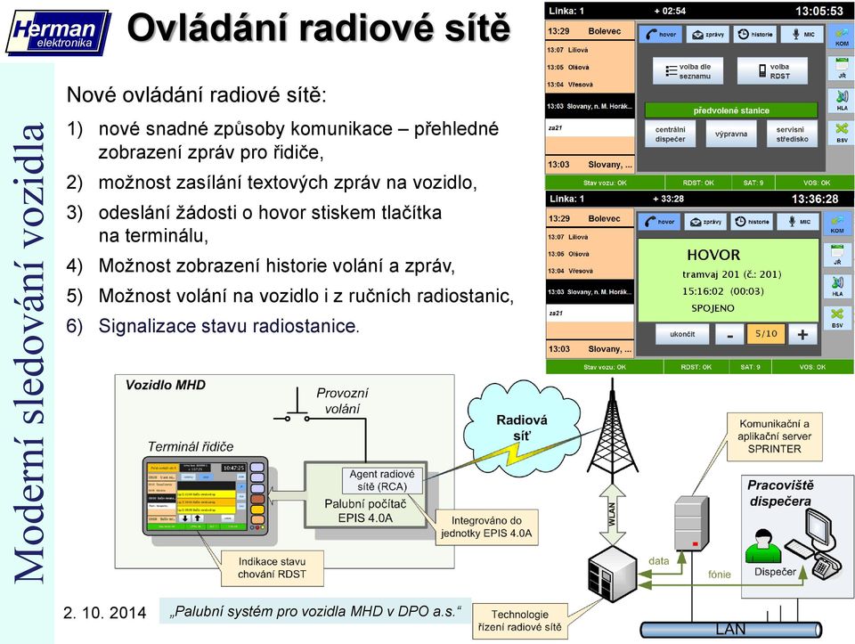 vozidlo, 3) odeslání žádosti o hovor stiskem tlačítka na terminálu, 4) Možnost zobrazení historie