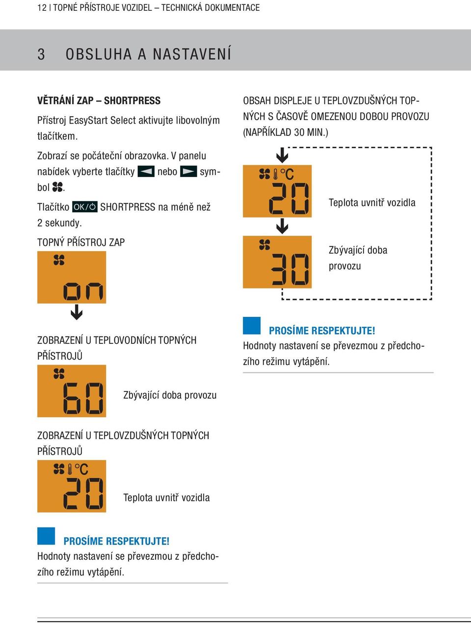 TOPNÝ PŘÍSTROJ ZAP OBSAH DISPLEJE U TEPLOVZDUŠNÝCH TOP- NÝCH S ČASOVĚ OMEZENOU DOBOU PROVOZU (NAPŘÍKLAD 30 MIN.