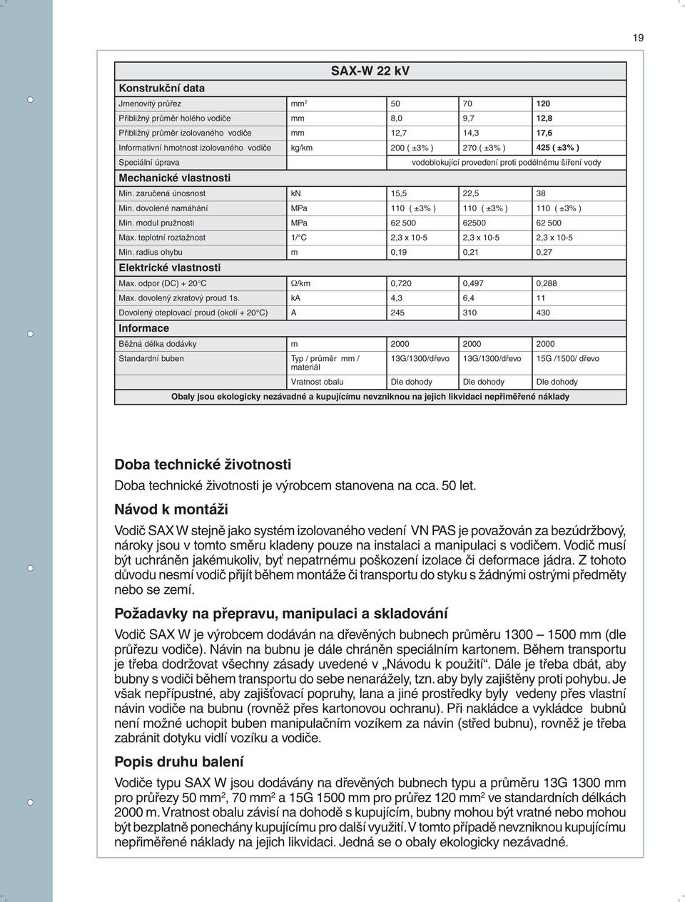 dovolené namáhání MPa 110 ( ±3% ) 110 ( ±3% ) 110 ( ±3% ) Min. modul pružnosti MPa 62 500 62500 62 500 Max. teplotní roztažnost 1/ C 2,3 x 10-5 2,3 x 10-5 2,3 x 10-5 Min.