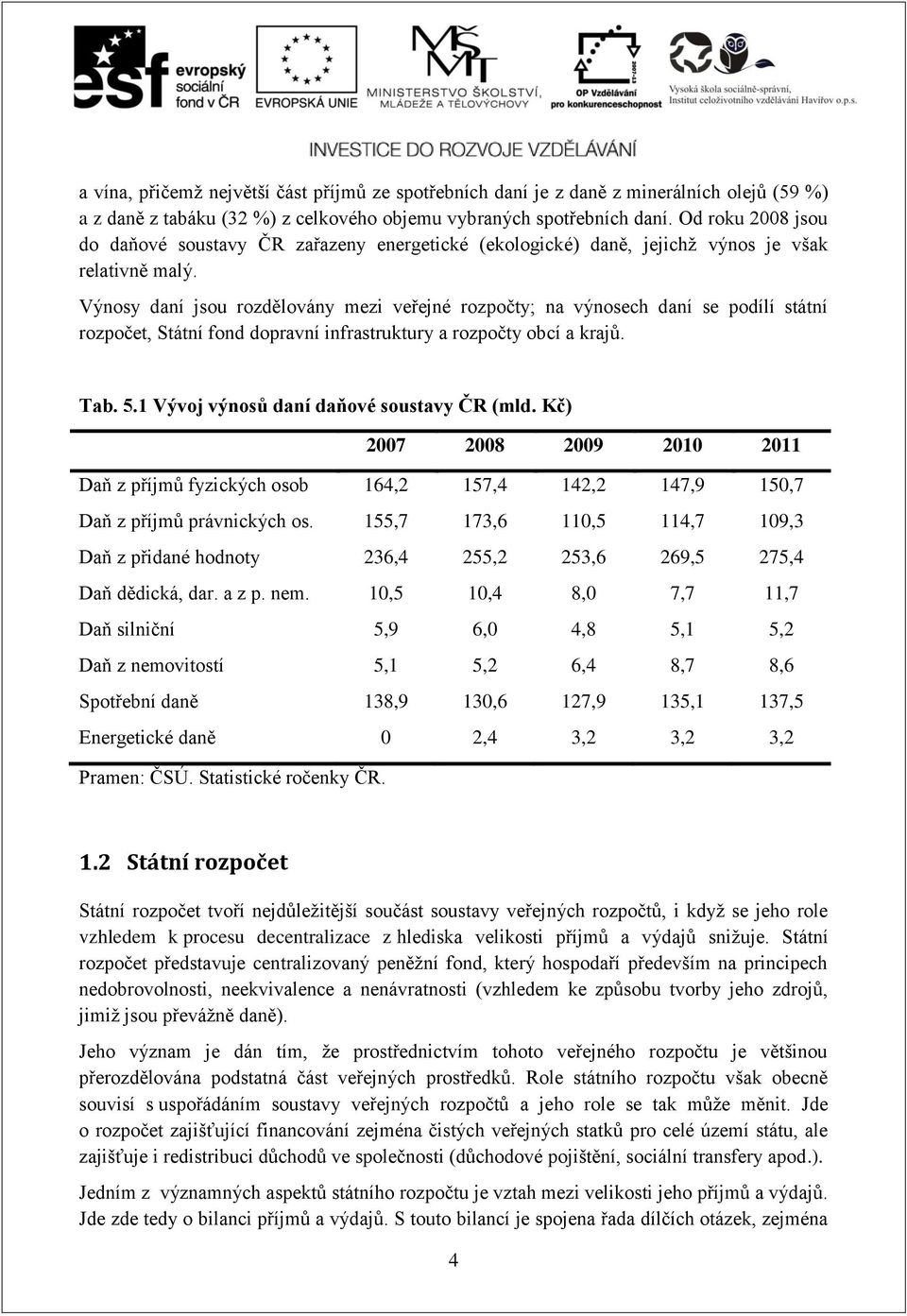 Výnosy daní jsou rozdělovány mezi veřejné rozpočty; na výnosech daní se podílí státní rozpočet, Státní fond dopravní infrastruktury a rozpočty obcí a krajů. Tab. 5.