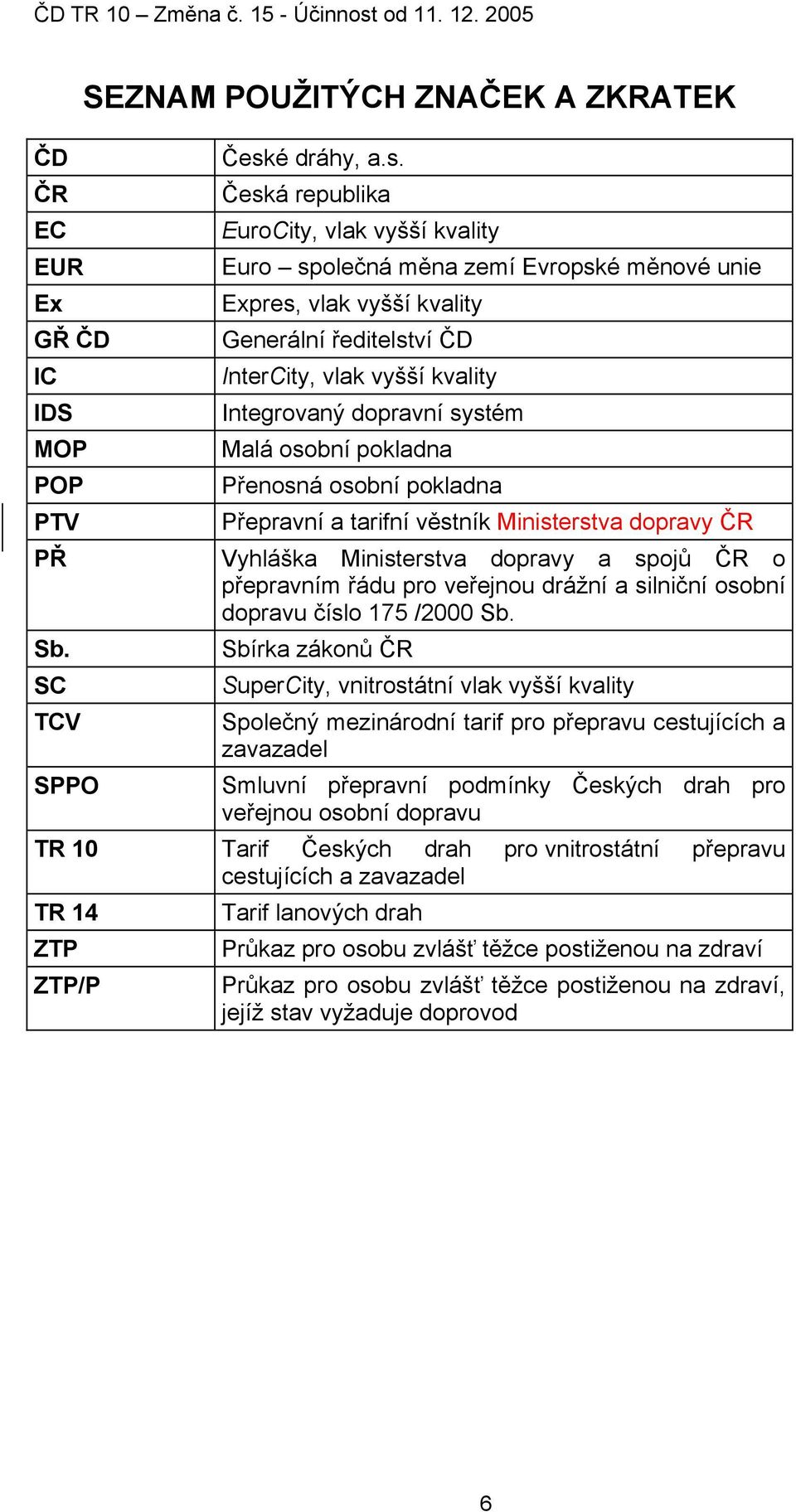 Česká republika EuroCity, vlak vyšší kvality Euro společná měna zemí Evropské měnové unie Expres, vlak vyšší kvality Generální ředitelství ČD InterCity, vlak vyšší kvality Integrovaný dopravní systém